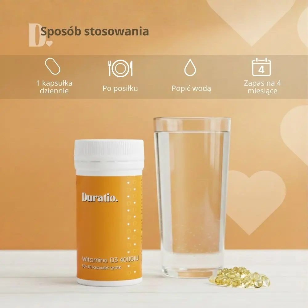 Stosowanie Witaminy D4000 Duratio
