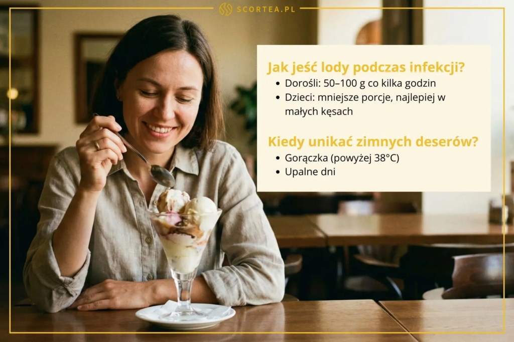 Uśmiechnięta kobieta je deser lodowy. Obok tekst o dawkowaniu lodów podczas infekcji oraz przeciwwskazaniach, takich jak gorączka powyżej 38°C.