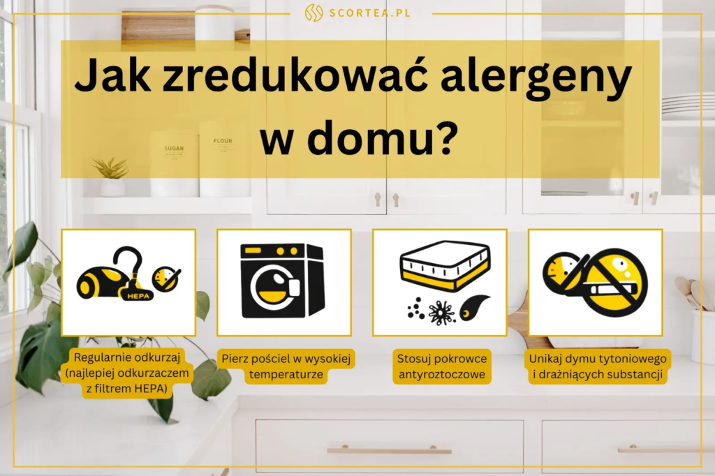 Infografika pokazująca, jak zredukować alergeny w domu: regularne odkurzanie z filtrem HEPA, pranie pościeli w wysokiej temperaturze, stosowanie pokrowców antyroztoczowych oraz unikanie dymu tytoniowego.