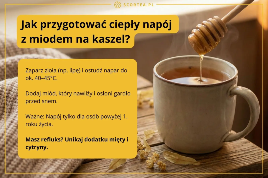 Infografika z przepisem na napar z lipy z miodem na kaszel. Zawiera rady dotyczące temperatury serwowania oraz ostrzeżenie dla osób z refluksem.