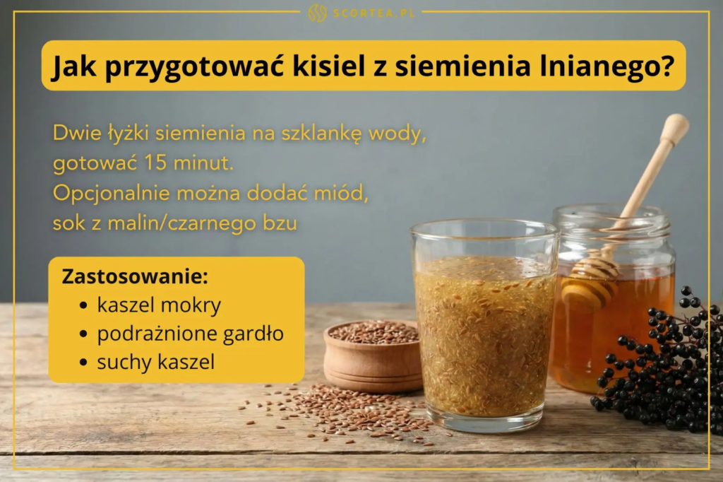 Infografika z przepisem na kisiel z siemienia lnianego. Zaleca gotowanie 2 łyżki lnu w szklance wody przez 15 min na kaszel i podrażnione gardło.