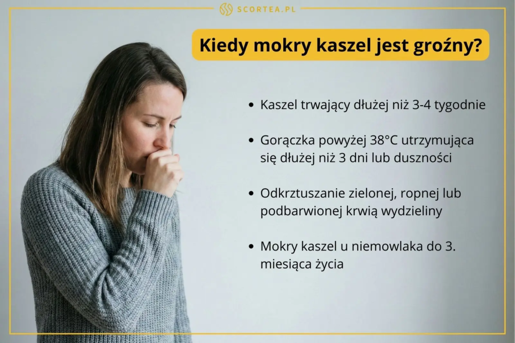 Kobieta trzymająca się za klatkę piersiową i kaszląca. Obok lista objawów mokrego kaszlu wymagających konsultacji lekarskiej na jasnym tle.