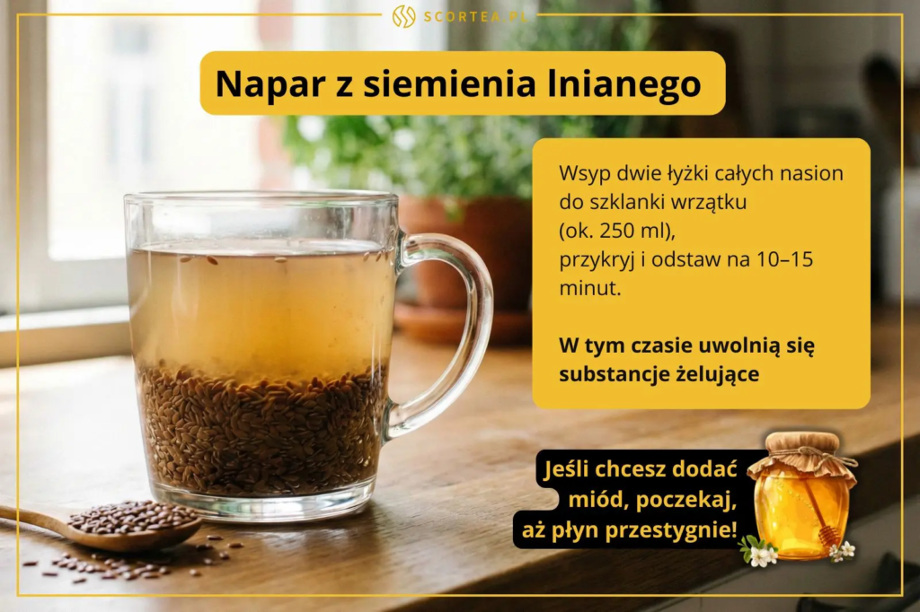 Infografika o naparze z siemienia lnianego. Instrukcja: 2 łyżki nasion zalać wrzątkiem, parzyć 10-15 min. Widoczna szklanka z ziarnami i słoiczek miodu.