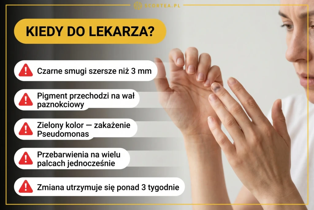 5 sygnałów ostrzegawczych przebarwień paznokci — kiedy czarne smugi, zielony kolor lub objaw Hutchinsona wymagają wizyty u lekarza