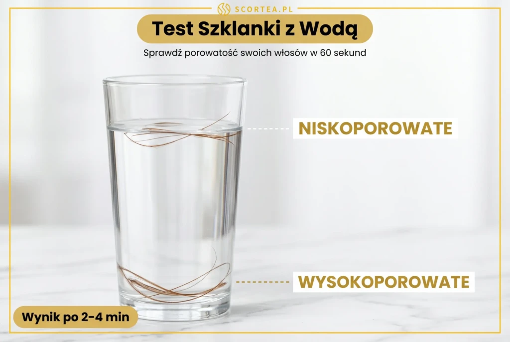 Domowy test porowatości włosów w szklance wody — kosmyk unoszący się na powierzchni wskazuje na niską porowatość