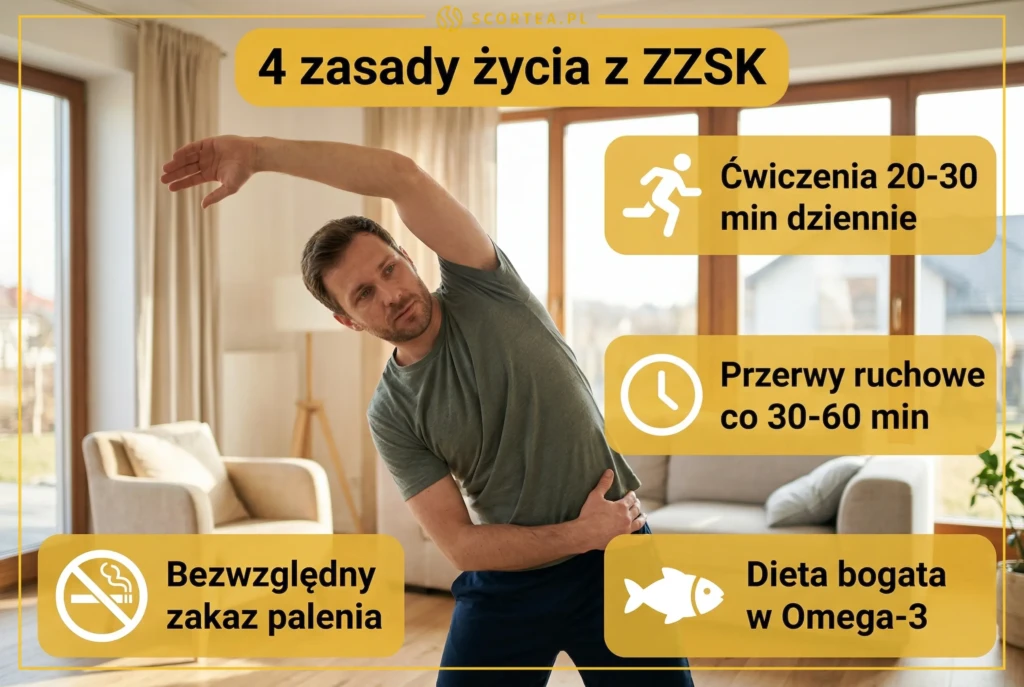 Mężczyzna rozciągający się w salonie z czterema zasadami życia z ZZSK: ćwiczenia, przerwy ruchowe, dieta omega-3 i zakaz palenia