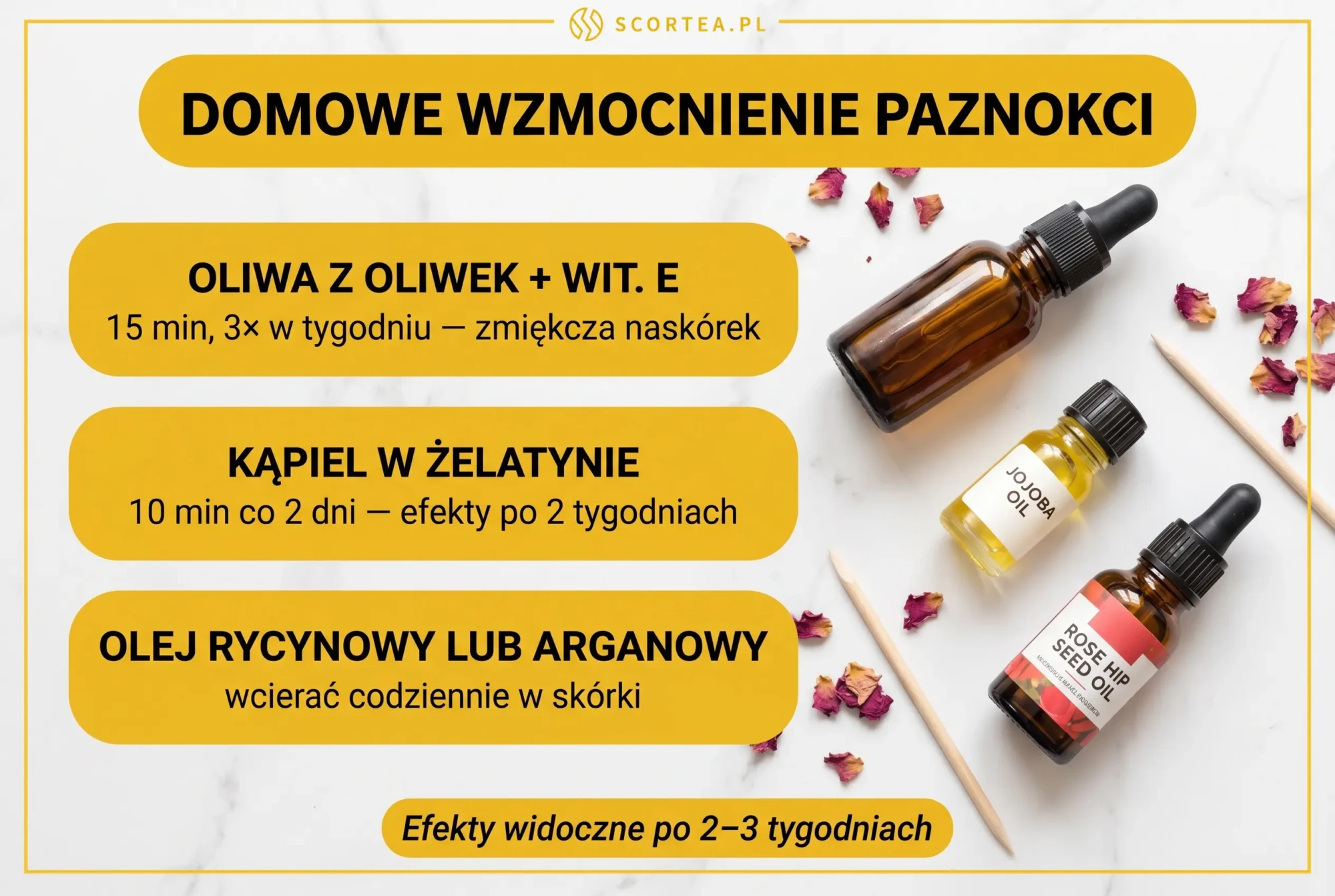 Infografika: domowe kuracje wzmacniajace paznokcie – oliwa z oliwek z witamina E, kapiel w zelatynie, olej rycynowy lub arganowy z czasem stosowania