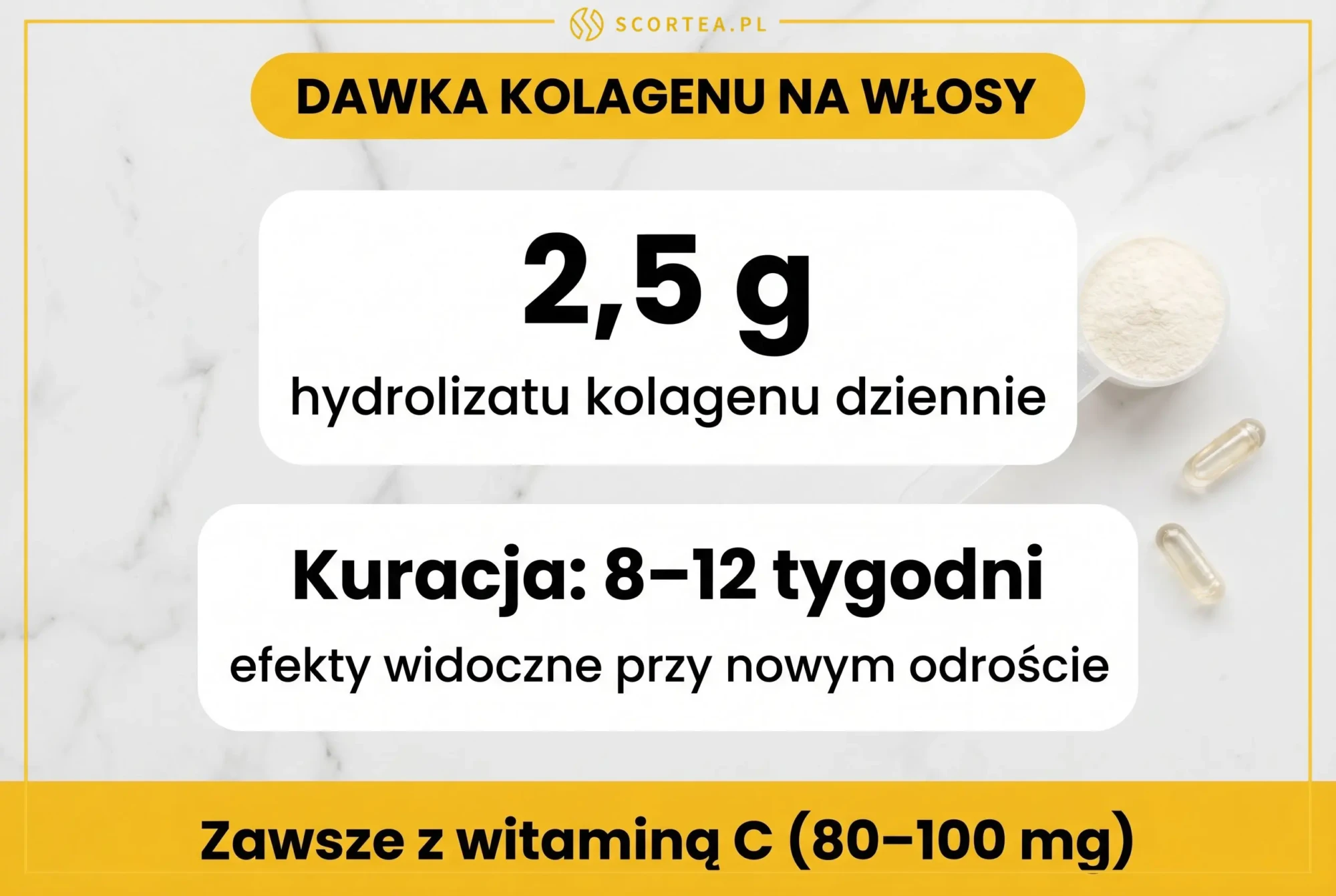 Optymalna dawka kolagenu na włosy - 2,5 g hydrolizatu dziennie przez 8-12 tygodni kuracji