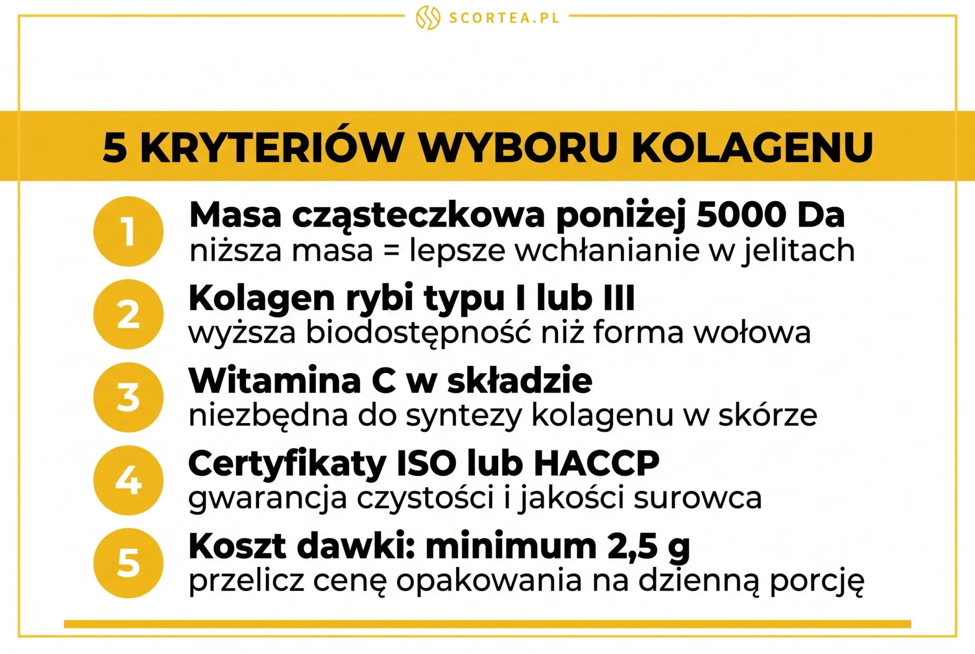 5 kryteriów wyboru kolagenu na włosy: masa cząsteczkowa, typ rybi, witamina C, certyfikaty, koszt dawki