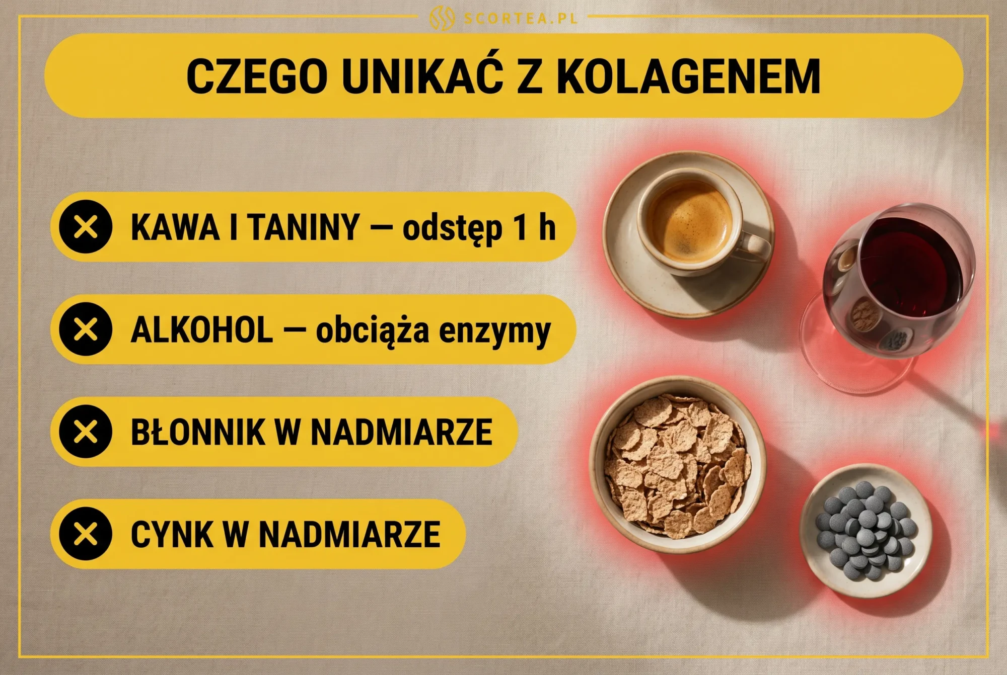 Filiżanka kawy, kieliszek wina, miska otrąb i tabletki cynku z czerwonym halo — czego unikać przy suplementacji kolagenu