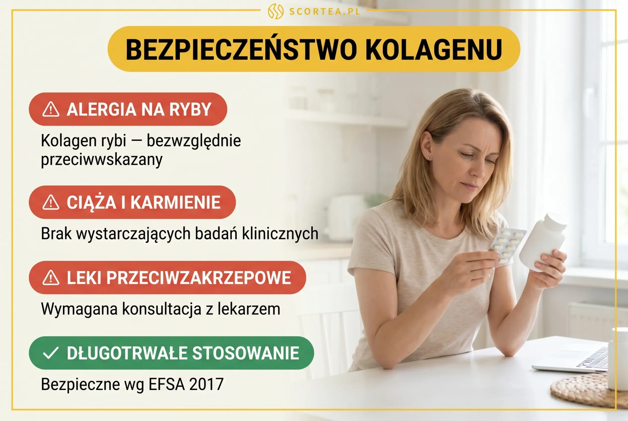 Infografika o bezpieczeństwie kolagenu: przeciwwskazania - alergia na ryby, ciąża, leki przeciwzakrzepowe - na tle kobiety czytającej etykietę suplementu.
