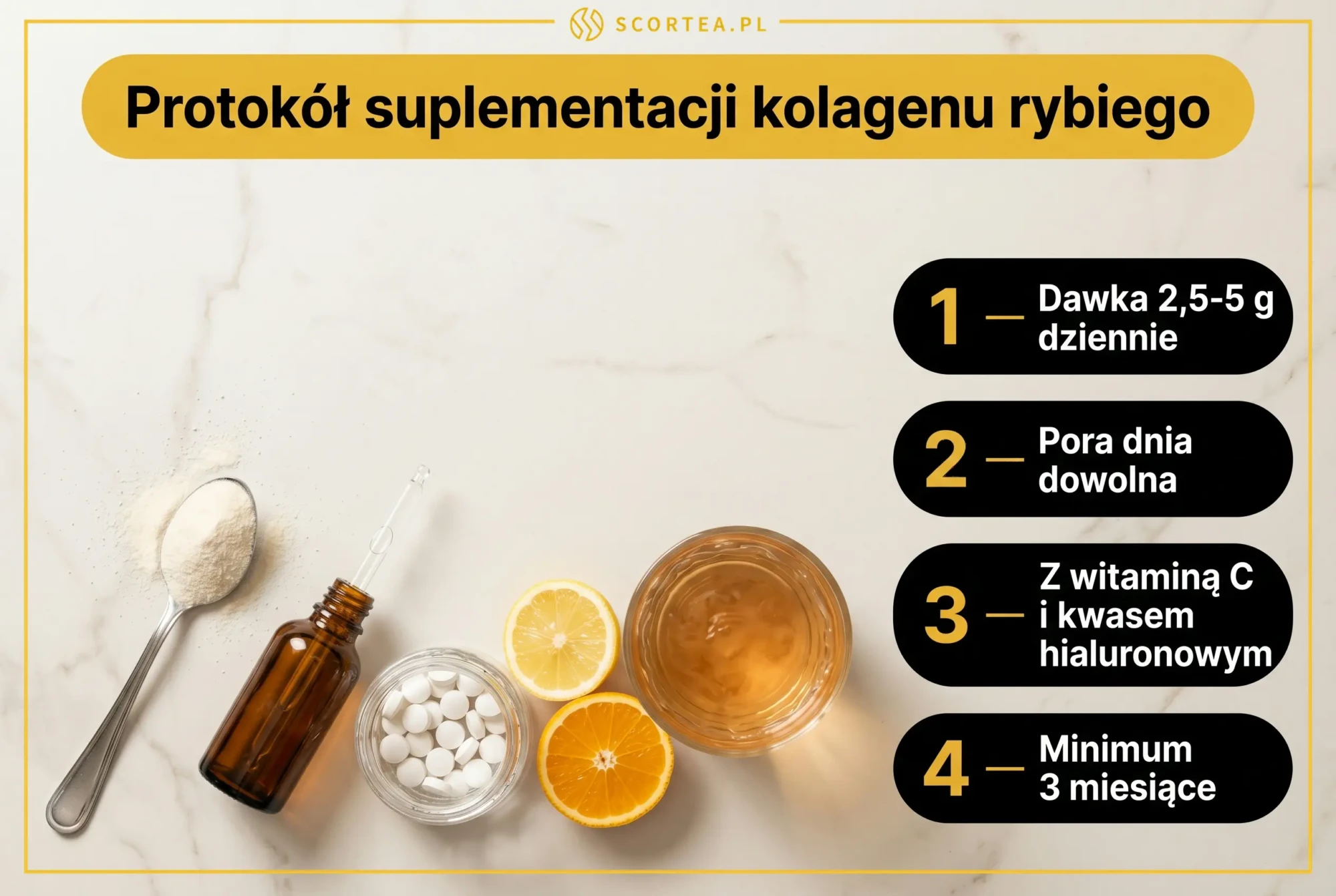 Protokół suplementacji kolagenu rybiego — dawka 2,5-5 g dziennie, synergia z witaminą C i kwasem hialuronowym, minimum 3 miesiące