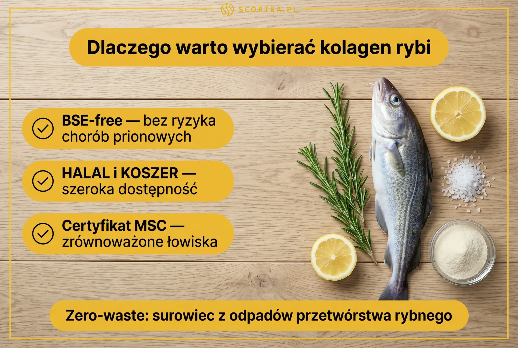 Dlaczego kolagen rybi — BSE-free, halal, koszer, certyfikat MSC, surowiec zero-waste z odpadów przetwórstwa rybnego