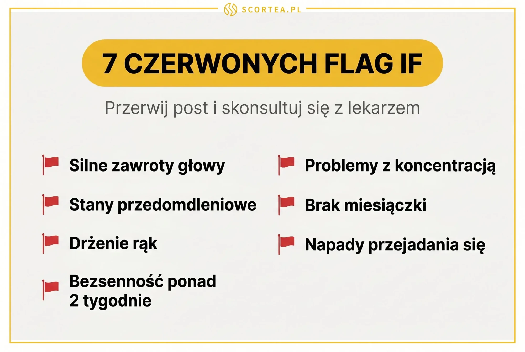 Lista siedmiu czerwonych flag przy poście przerywanym IF wymagających przerwania postu i konsultacji z lekarzem, między innymi silne zawroty głowy, stany przedomdleniowe i brak miesiączki
