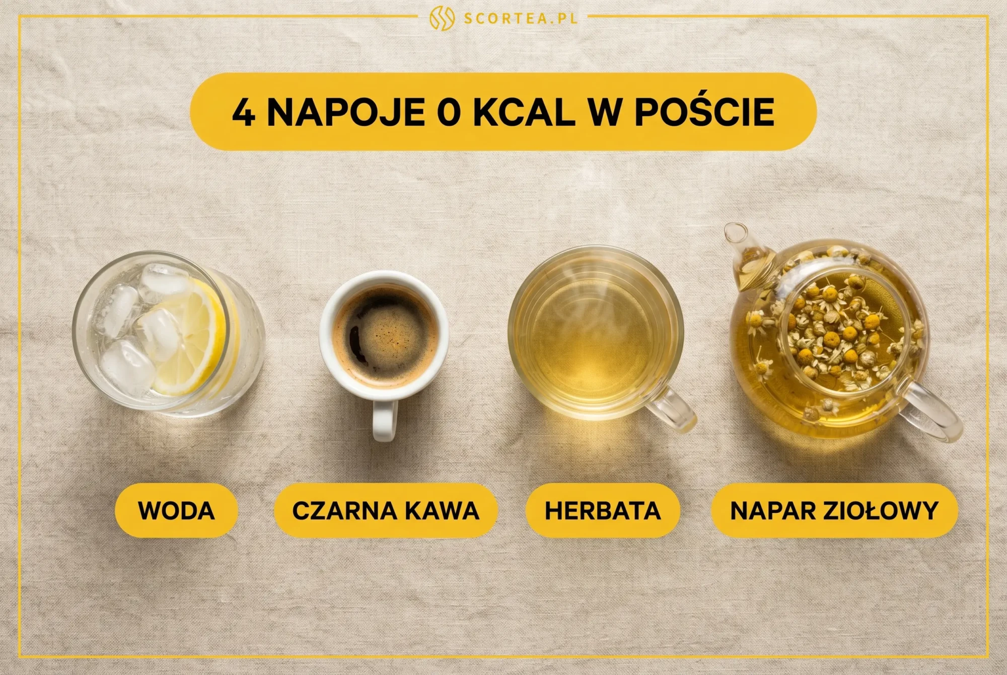 Cztery napoje 0 kcal dozwolone w poście przerywanym: woda z cytryną, czarna kawa, herbata, napar ziołowy