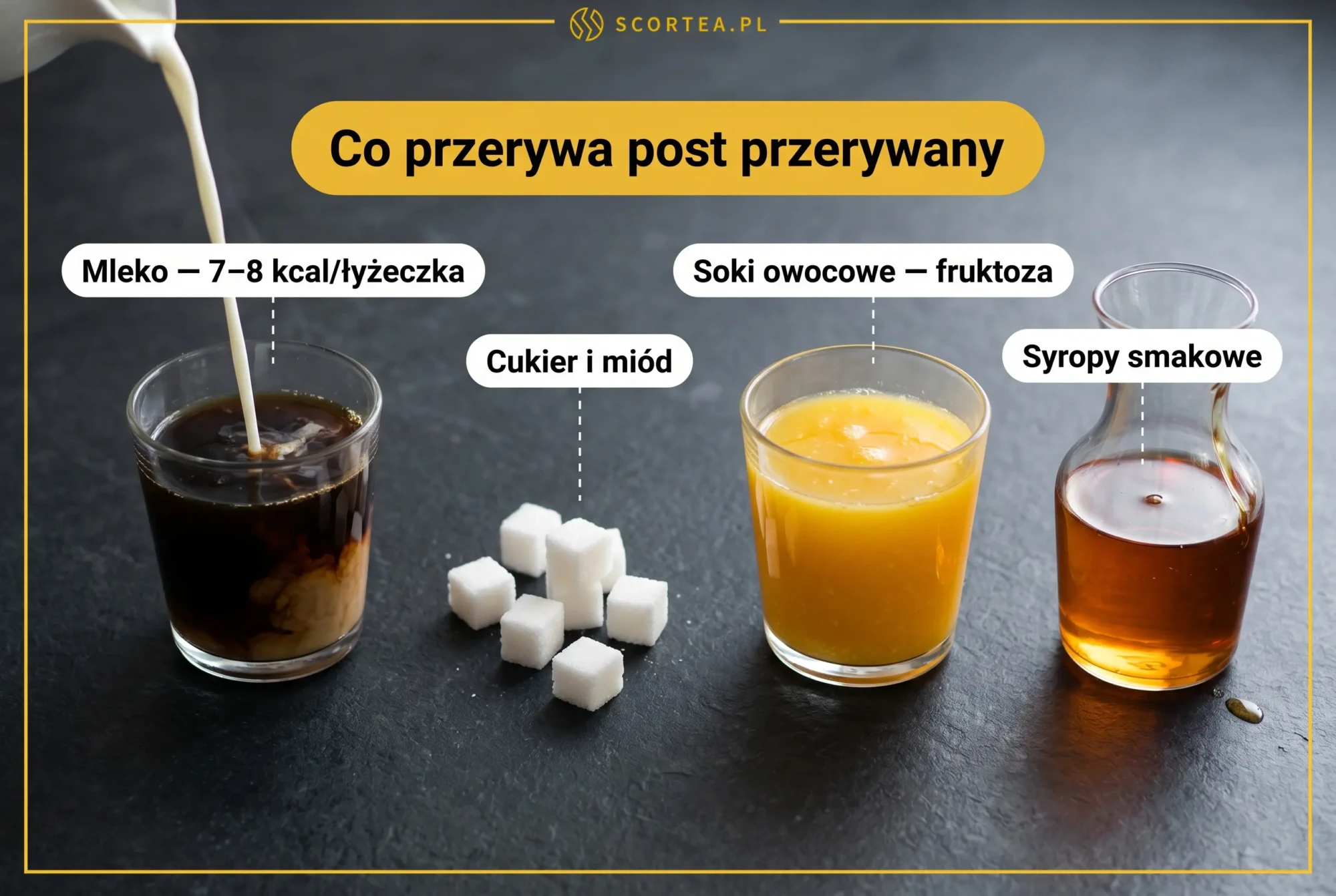 Produkty, które przerywają post przerywany: mleko z kaloriami, cukier i miód, soki owocowe z fruktozą oraz syropy smakowe