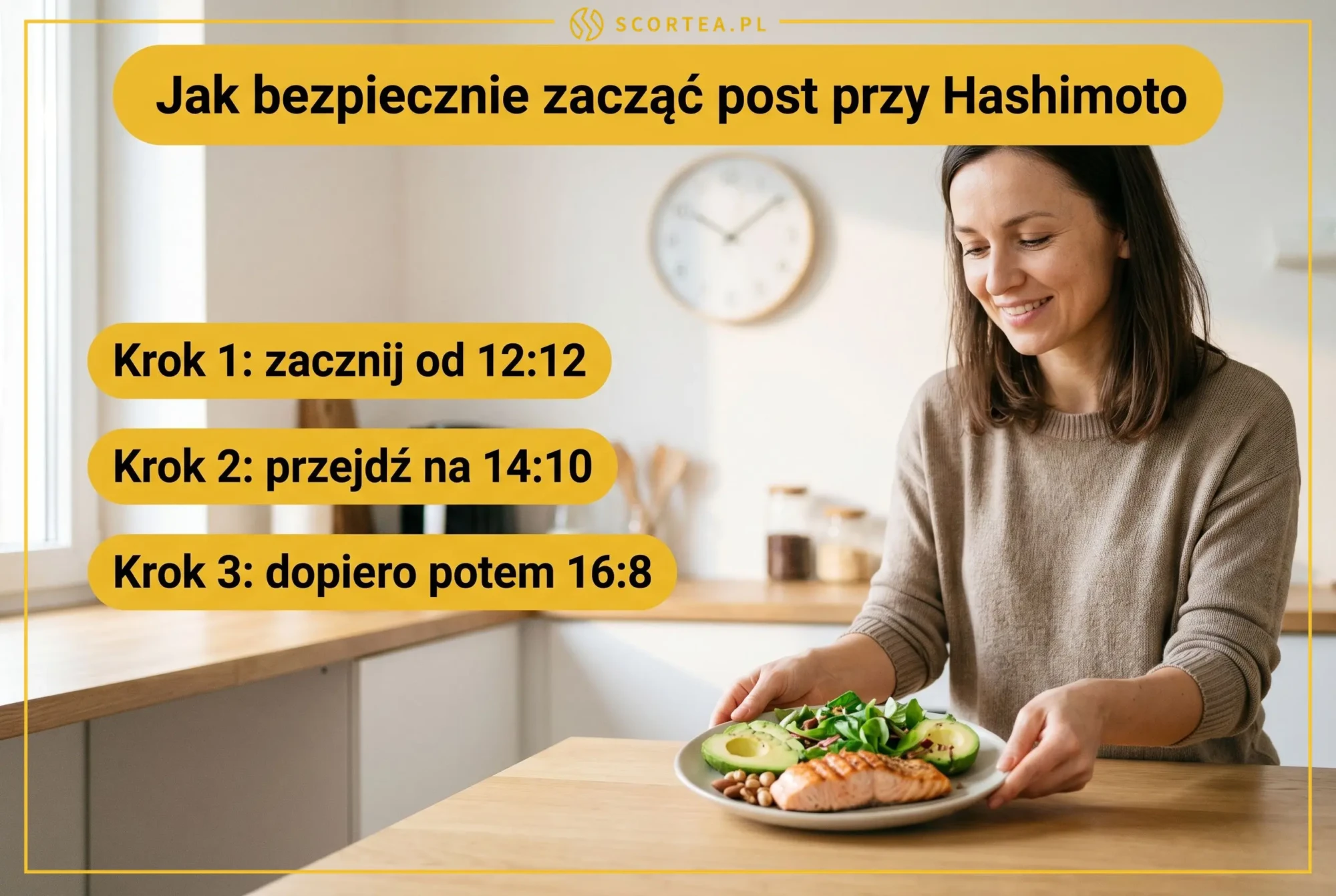 Uśmiechnięta kobieta z talerzem zdrowego posiłku w jasnej kuchni z zegarem, obok trzy kroki bezpiecznego startu postu przy Hashimoto: 12:12, 14:10 i 16:8