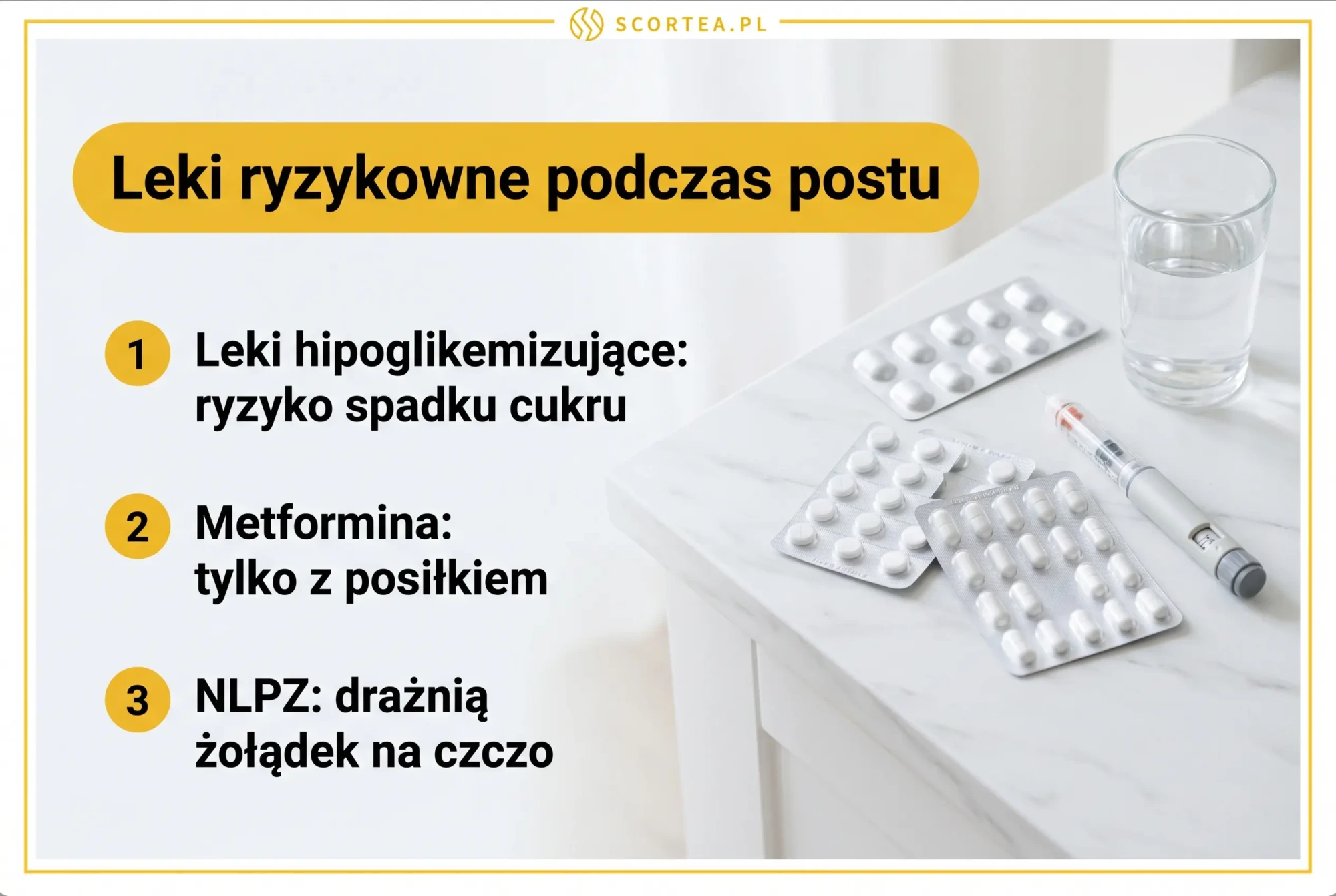 Infografika: trzy grupy leków ryzykownych podczas postu przerywanego - leki hipoglikemizujące grożące spadkiem cukru, metformina wymagająca posiłku oraz NLPZ drażniące żołądek na czczo