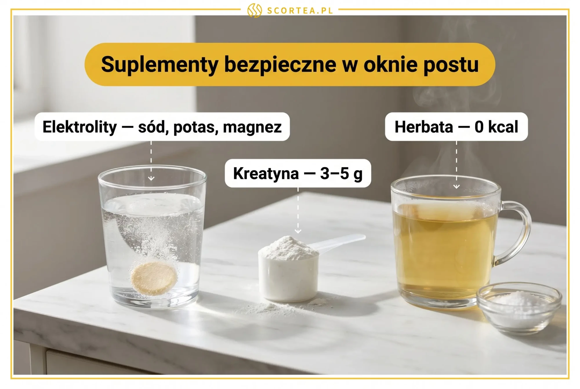 Suplementy bezpieczne w oknie postu przerywanego: elektrolity sód potas magnez, kreatyna 3-5 g oraz herbata bez kalorii