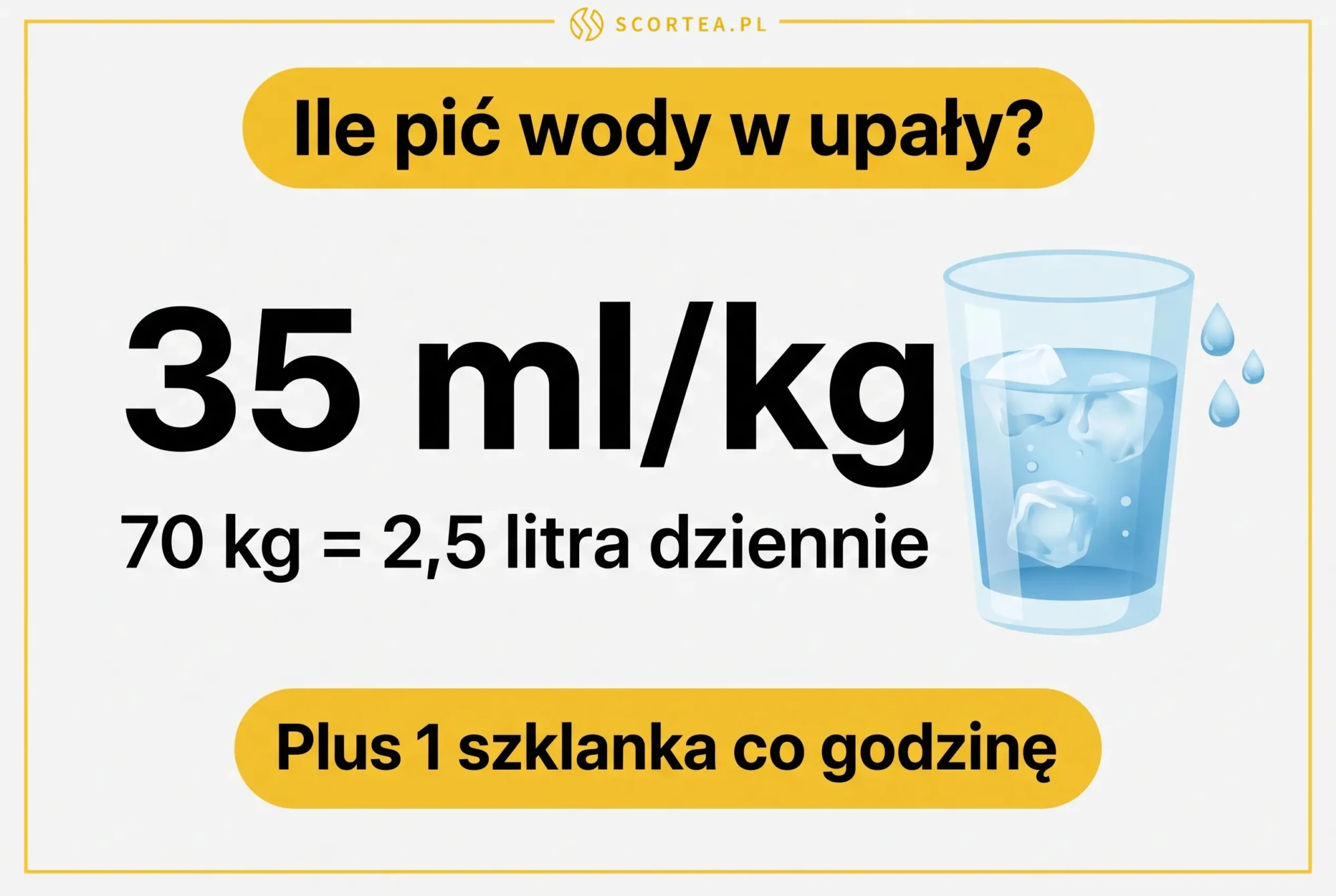 Ile pić w upały: zasada 35 ml na kilogram masy ciała, 70 kg to 2,5 litra dziennie