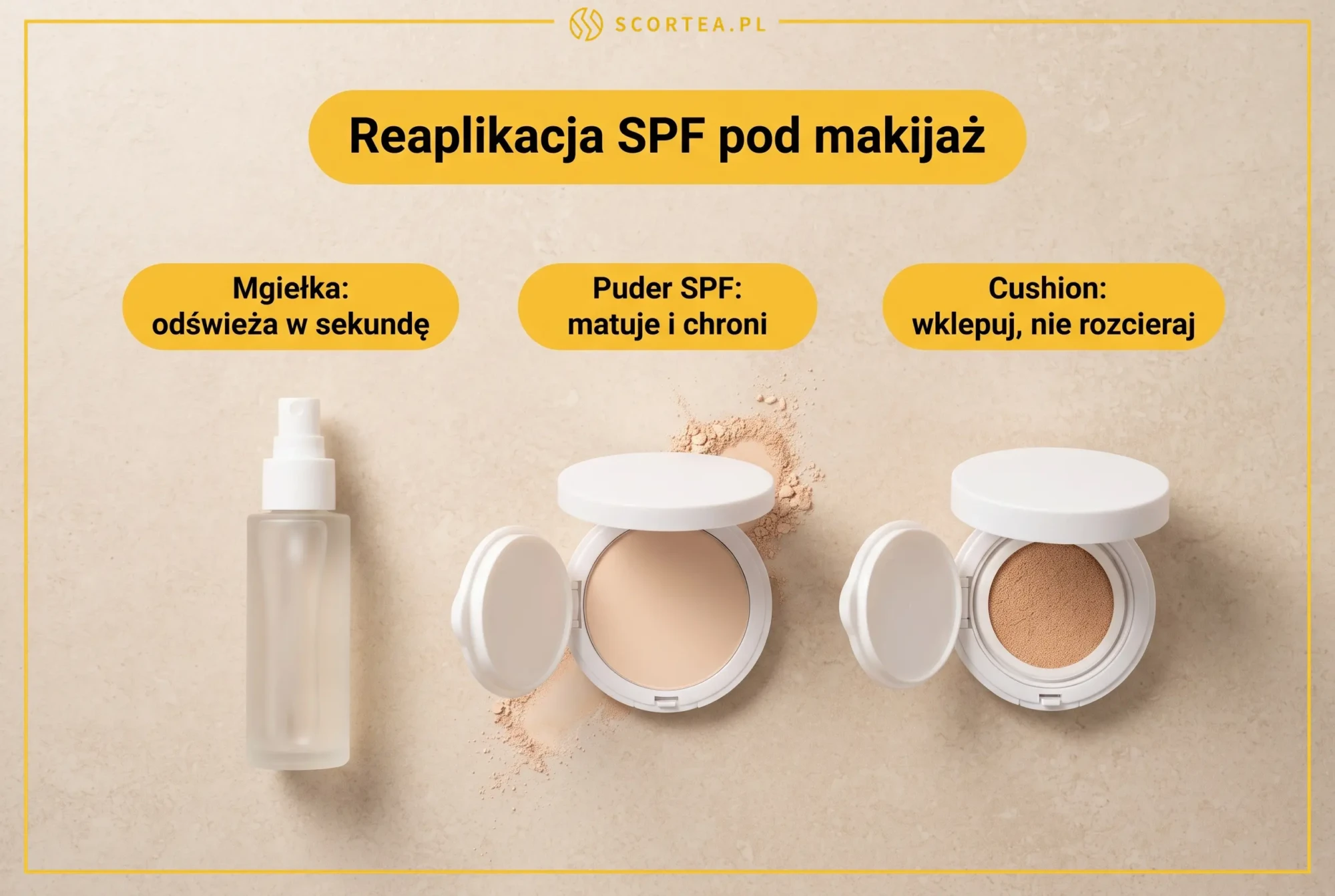 Reaplikacja SPF pod makijaż - mgiełka odświeża w sekundę, puder SPF matuje i chroni, cushion wklepuj nie rozcieraj - infografika Scortea