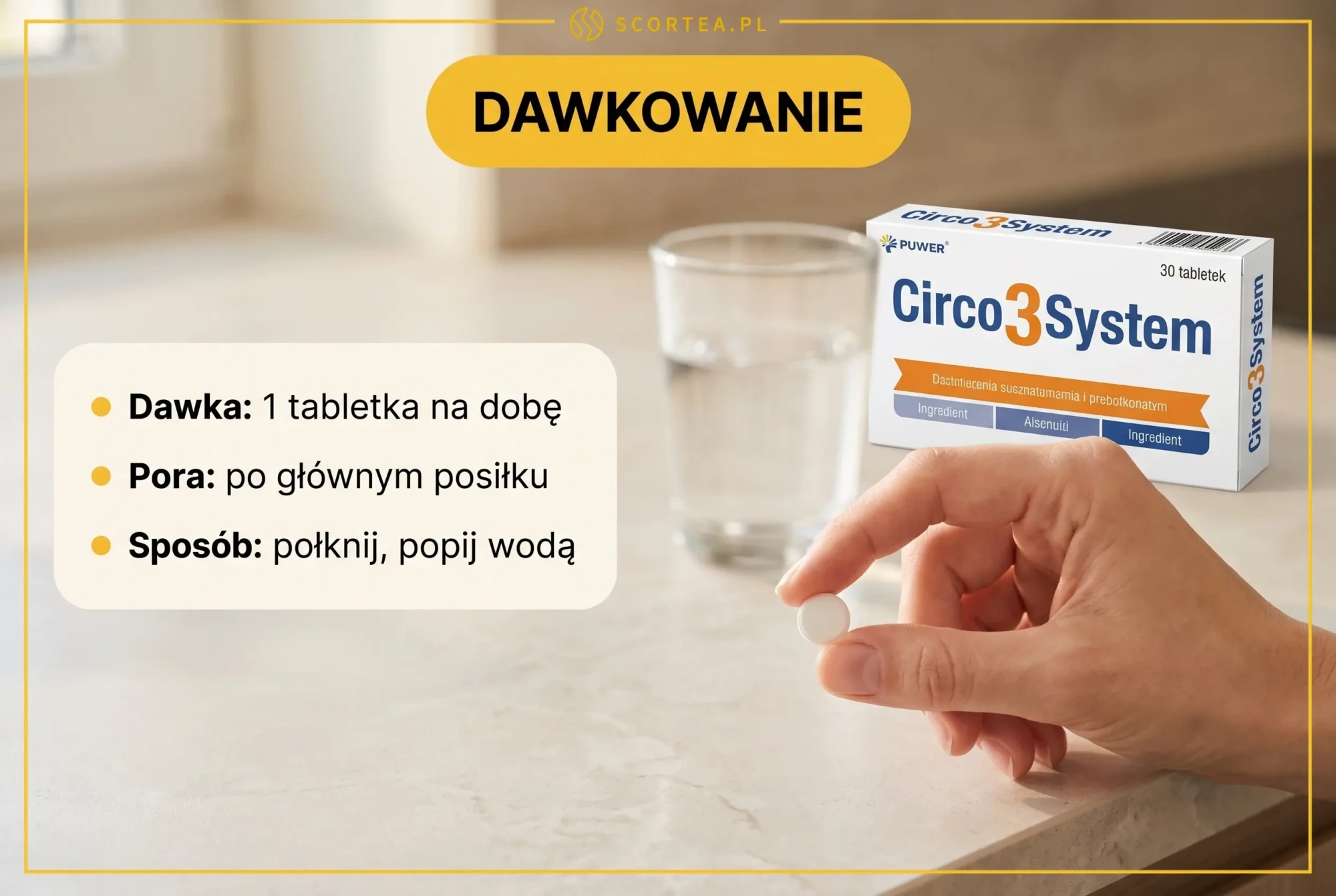 Infografika dawkowania Circo3System: jedna tabletka na dobę po posiłku, popijana wodą