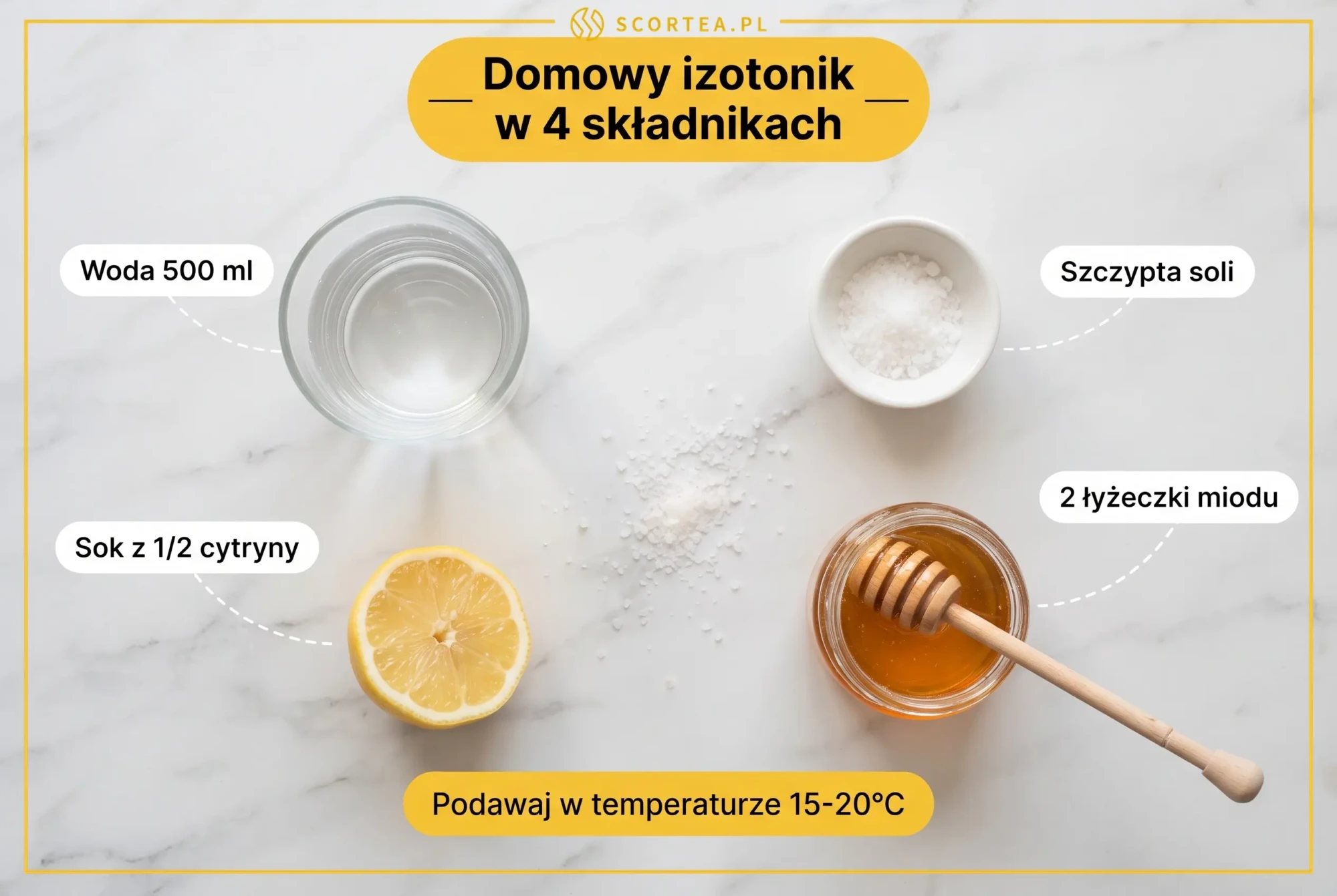 Przepis na domowy izotonik z 4 składników: woda, sól, sok z cytryny i miód, podawany w temperaturze 15-20°C