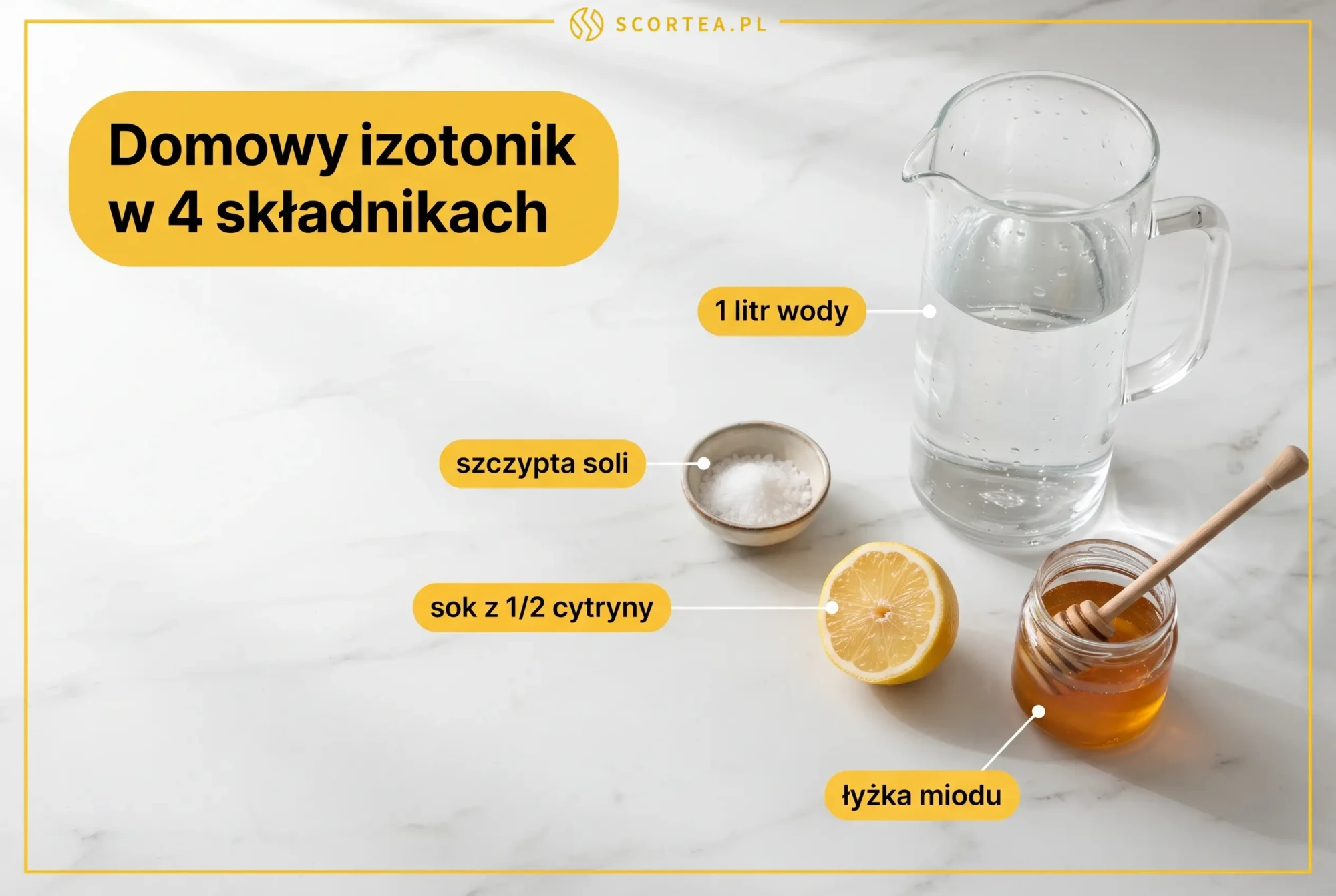 Infografika Scortea: przepis na domowy izotonik z czterech składników, 1 litr wody, szczypta soli, sok z połowy cytryny i łyżka miodu na marmurowym blacie