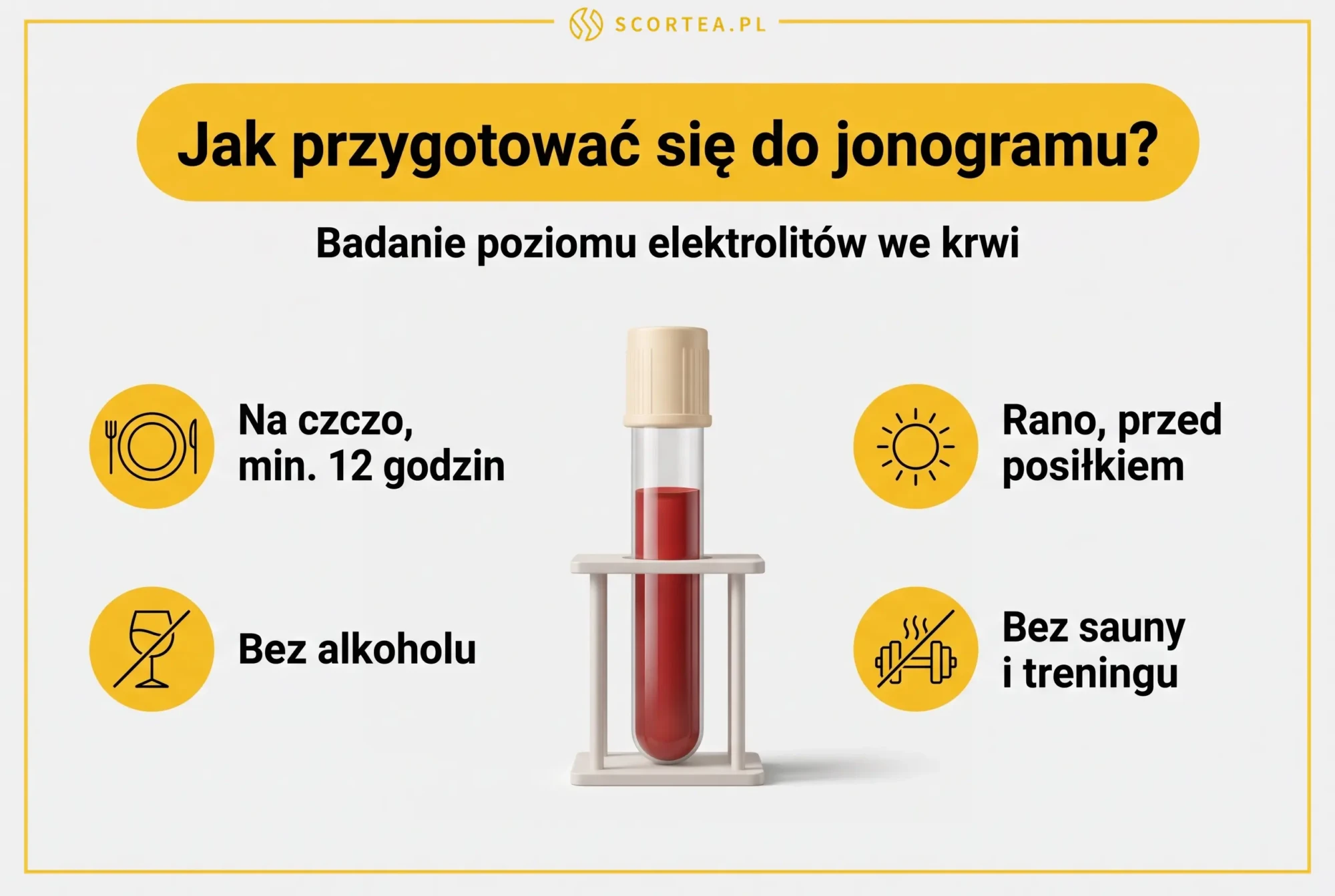 Infografika: jak przygotować się do jonogramu w ciąży - na czczo min. 12 godzin, rano, bez alkoholu, bez sauny i treningu