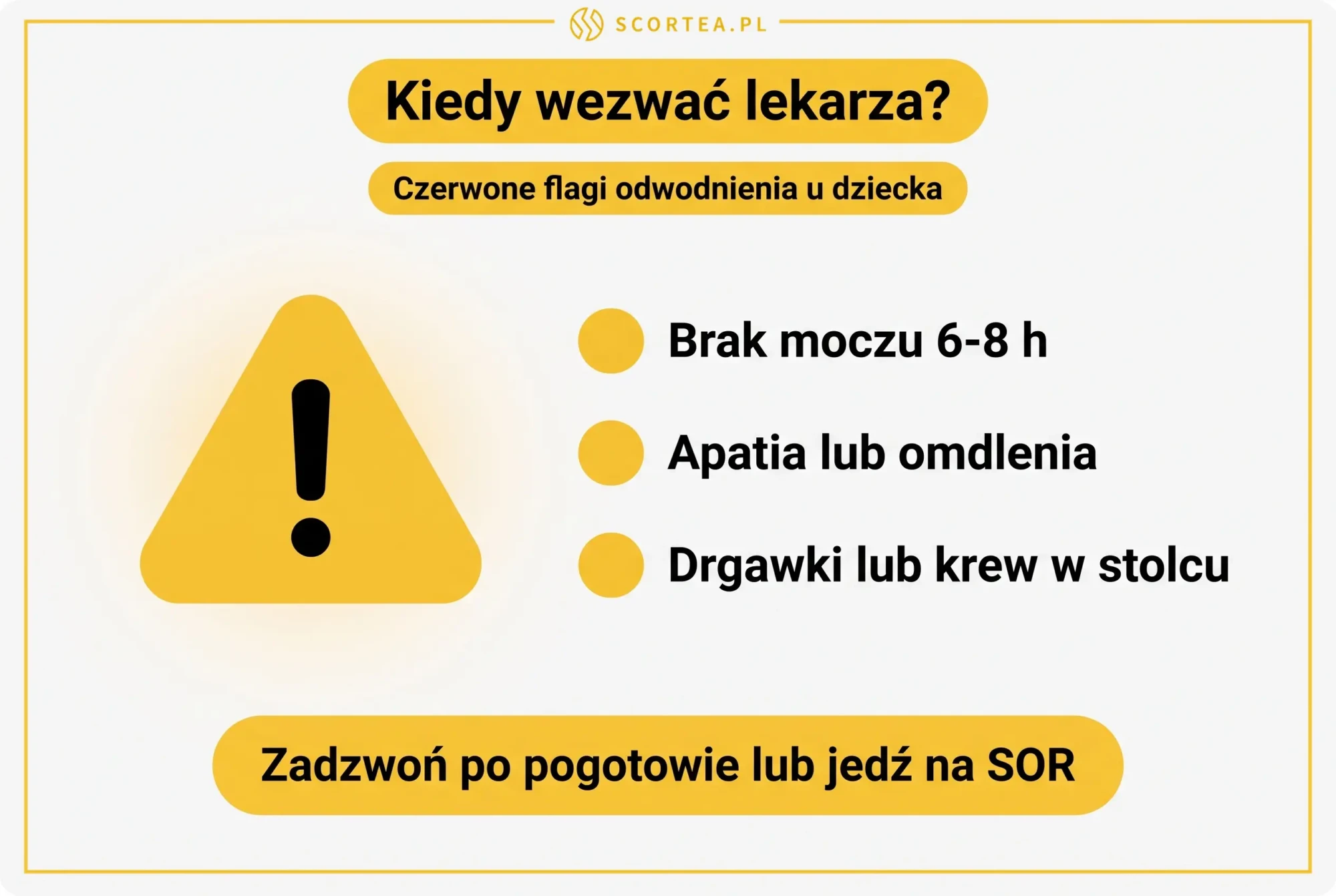 Czerwone flagi odwodnienia u dziecka: brak moczu 6-8 h, apatia lub omdlenia, drgawki lub krew w stolcu, wymagające pilnej wizyty u lekarza