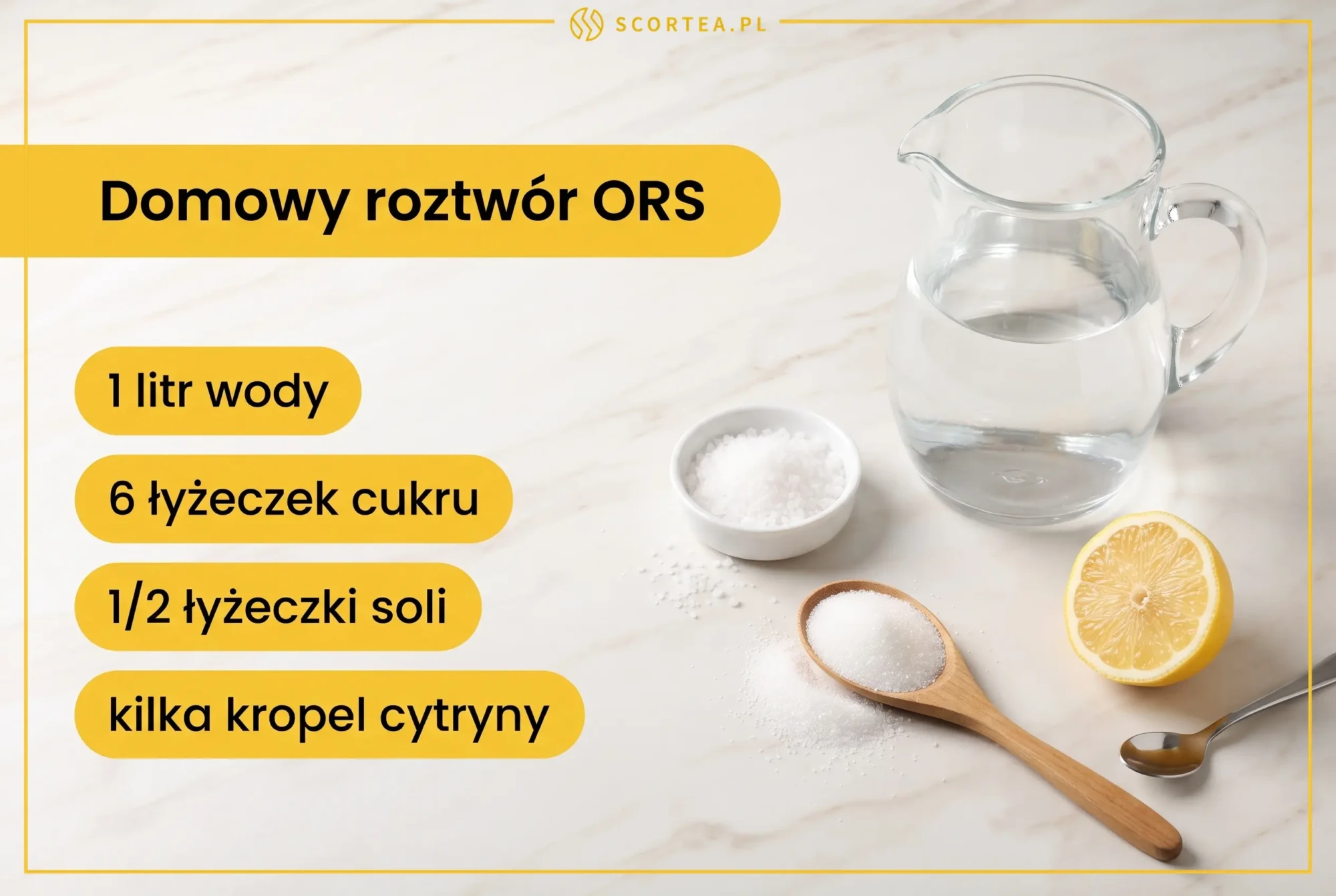 Składniki domowego roztworu ORS na jasnym blacie: dzbanek wody, miseczka soli, łyżka cukru i połówka cytryny, obok przepis: 1 litr wody, 6 łyżeczek cukru, pół łyżeczki soli, kilka kropel cytryny