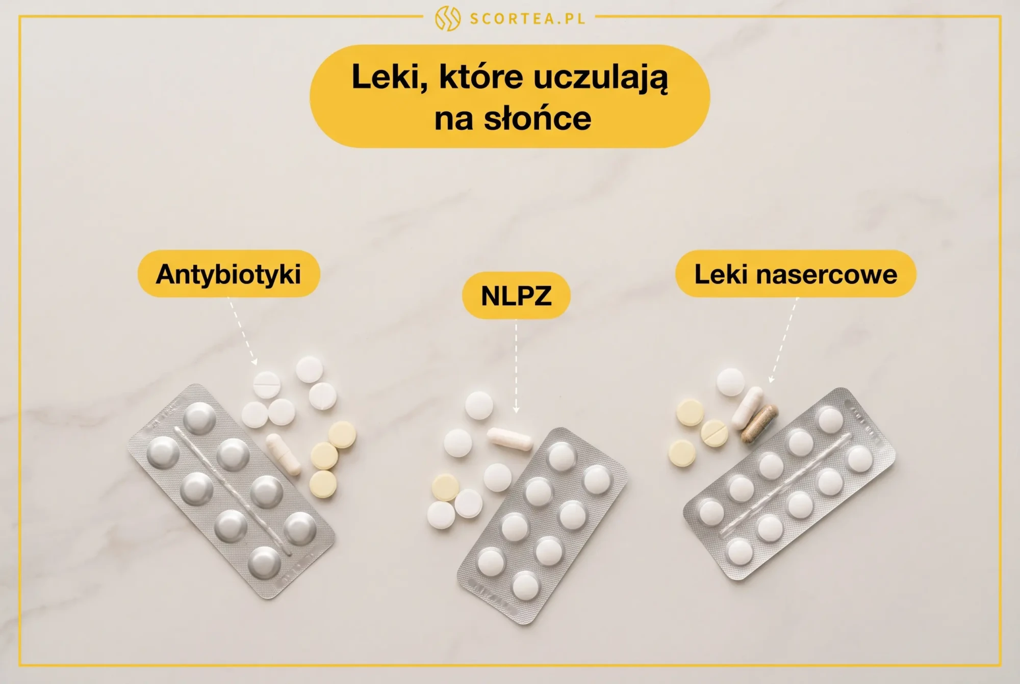 Leki fotouczulające na słońce: antybiotyki, NLPZ i leki nasercowe rozłożone na jasnym blacie
