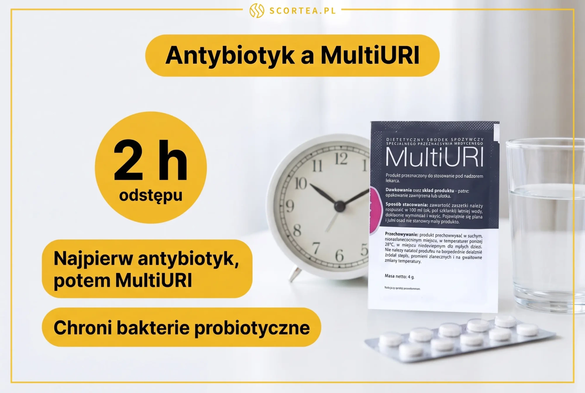 Infografika: MultiURI a antybiotyk – zachowaj 2 godziny odstępu, aby chronić bakterie probiotyczne.