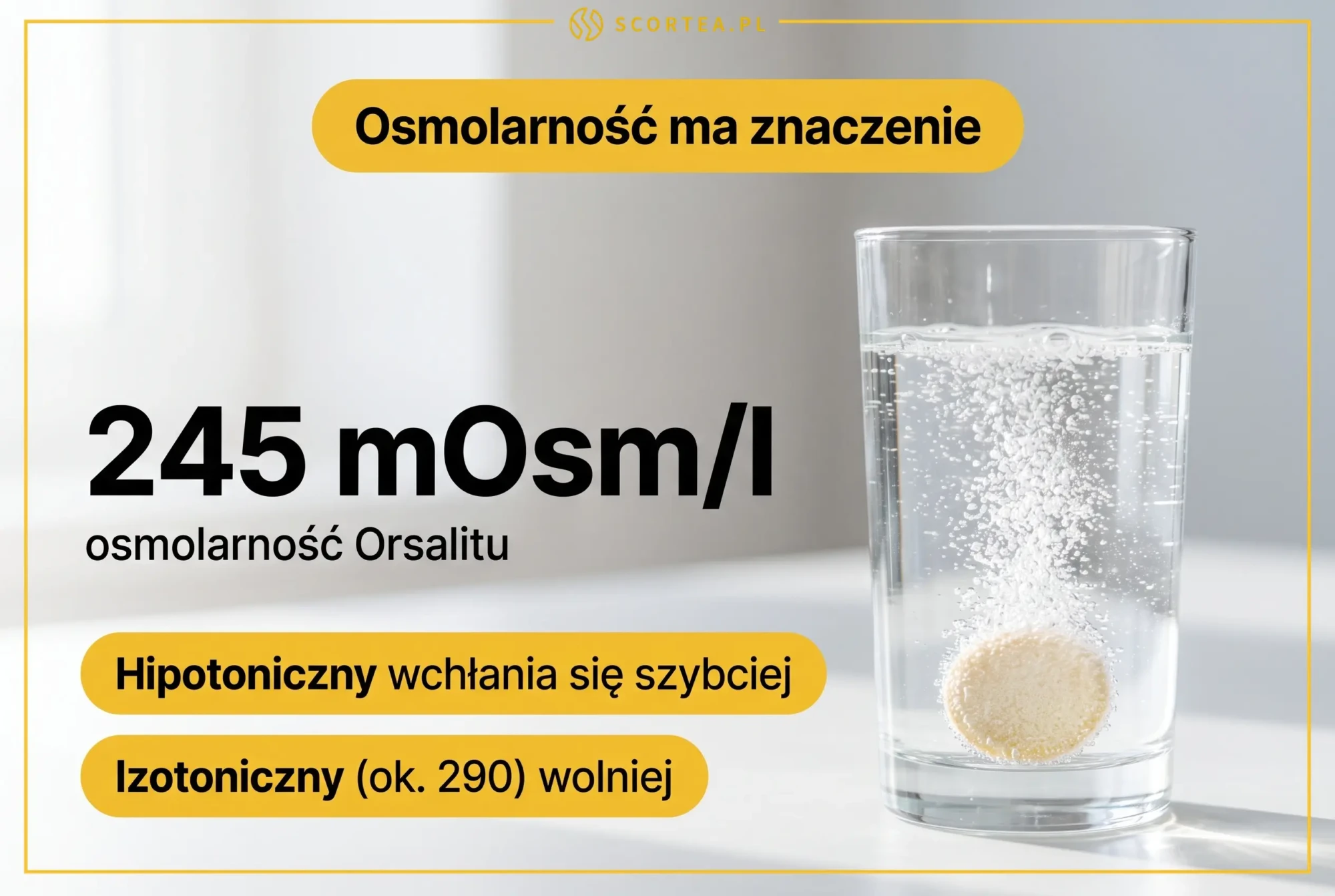Infografika: osmolarność roztworu elektrolitów - Orsalit 245 mOsm/l, roztwór hipotoniczny wchłania się szybciej niż izotoniczny