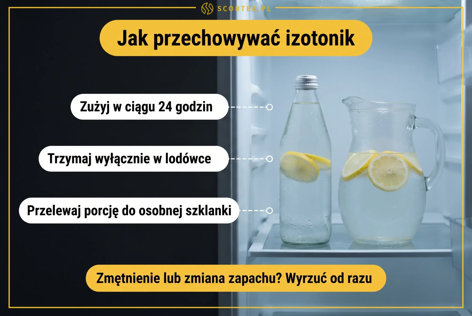 Zasady przechowywania domowego izotoniku - szklana butelka i dzbanek w lodówce, napój zużyć w ciągu 24 godzin