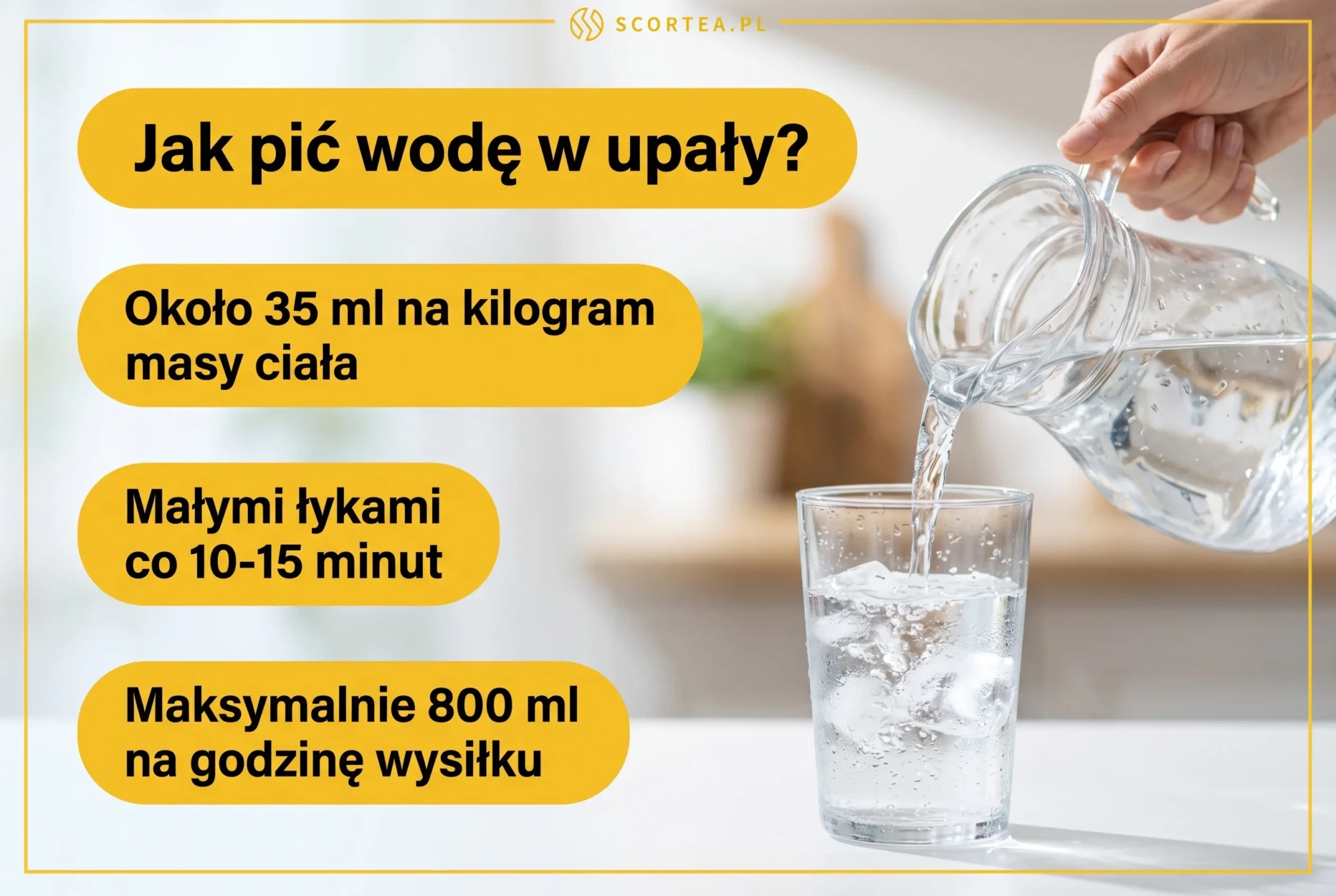 Infografika: jak pić wodę w upały - około 35 ml na kilogram masy ciała, małymi łykami co 10-15 minut