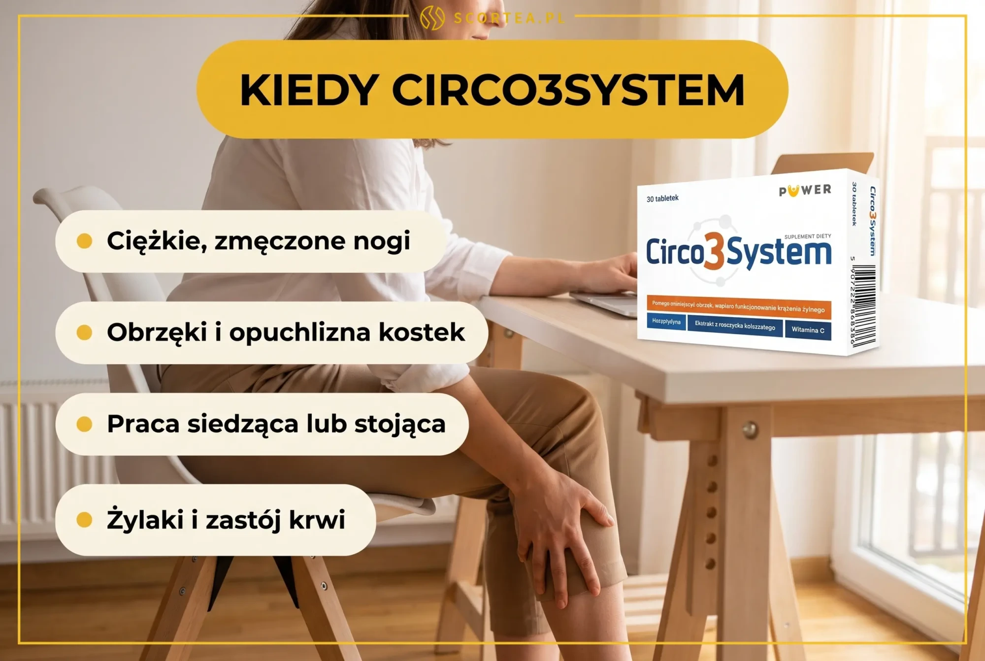 Infografika wskazań do stosowania Circo3System: ciężkie i zmęczone nogi, obrzęki kostek, praca siedząca lub stojąca oraz żylaki