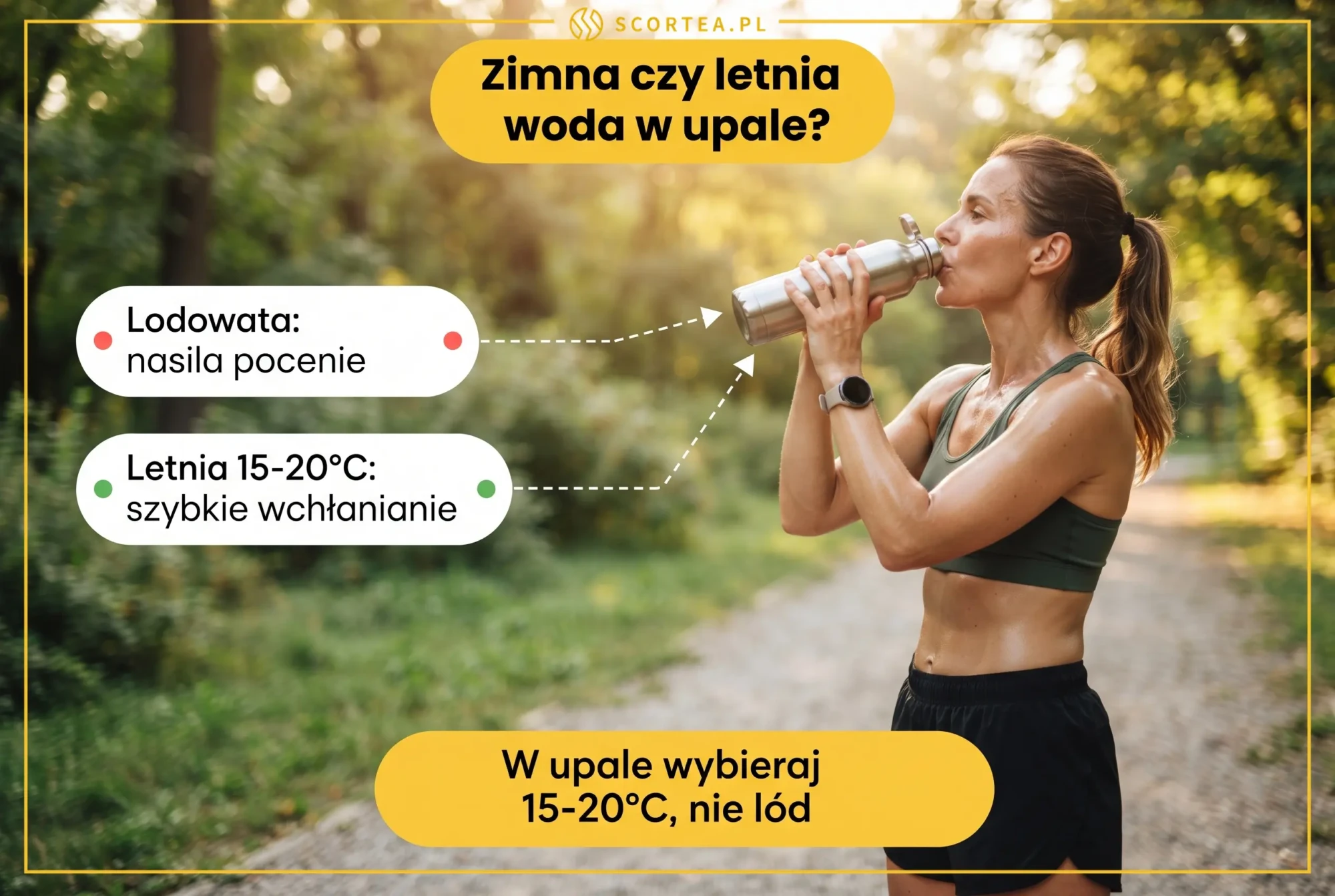 Kobieta w stroju sportowym pije wodę z bidonu podczas upału, z poradą, że letnia woda 15-20°C wchłania się szybciej niż lodowata