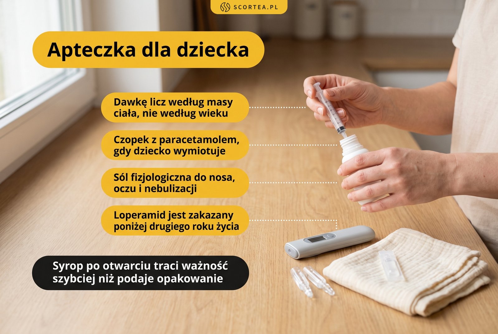 Infografika: apteczka dla dziecka, dawka według masy ciała, czopki z paracetamolem, sól fizjologiczna i zakaz loperamidu poniżej 2 lat