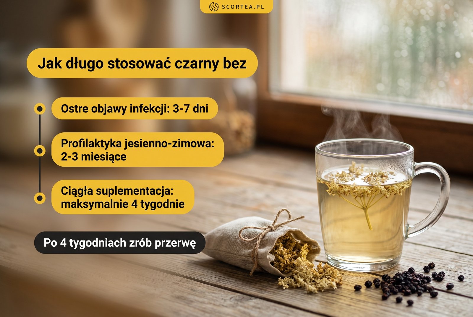 Napar z kwiatów czarnego bzu przy oknie, infografika z czasem kuracji: 3-7 dni, 2-3 miesiące, maksymalnie 4 tygodnie