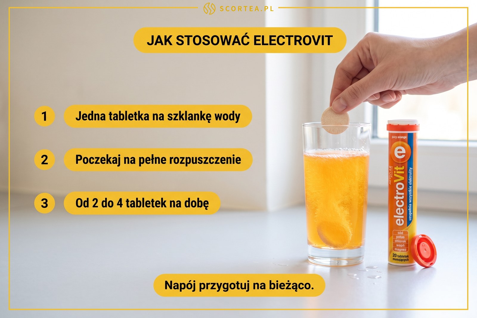 Infografika: jak stosować ElectroVit, czyli jedna tabletka na szklankę wody, pełne rozpuszczenie i od 2 do 4 tabletek na dobę