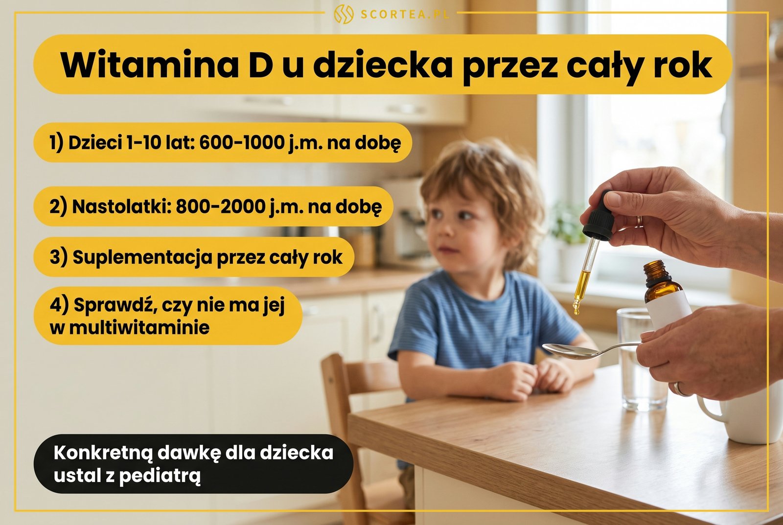 Infografika: dawkowanie witaminy D u dziecka - 600-1000 j.m. na dobę dla dzieci 1-10 lat i 800-2000 j.m. u nastolatków, suplementacja przez cały rok