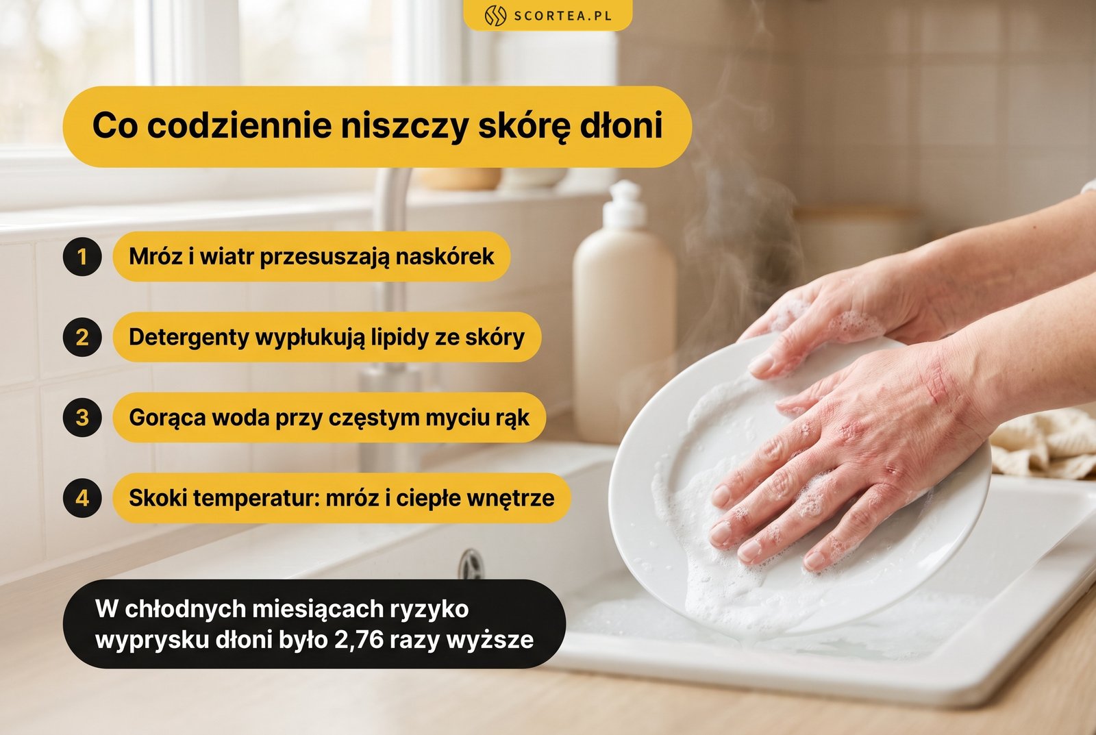Infografika na zdjęciu rąk myjących naczynia: mróz, detergenty, gorąca woda i skoki temperatur niszczą skórę dłoni