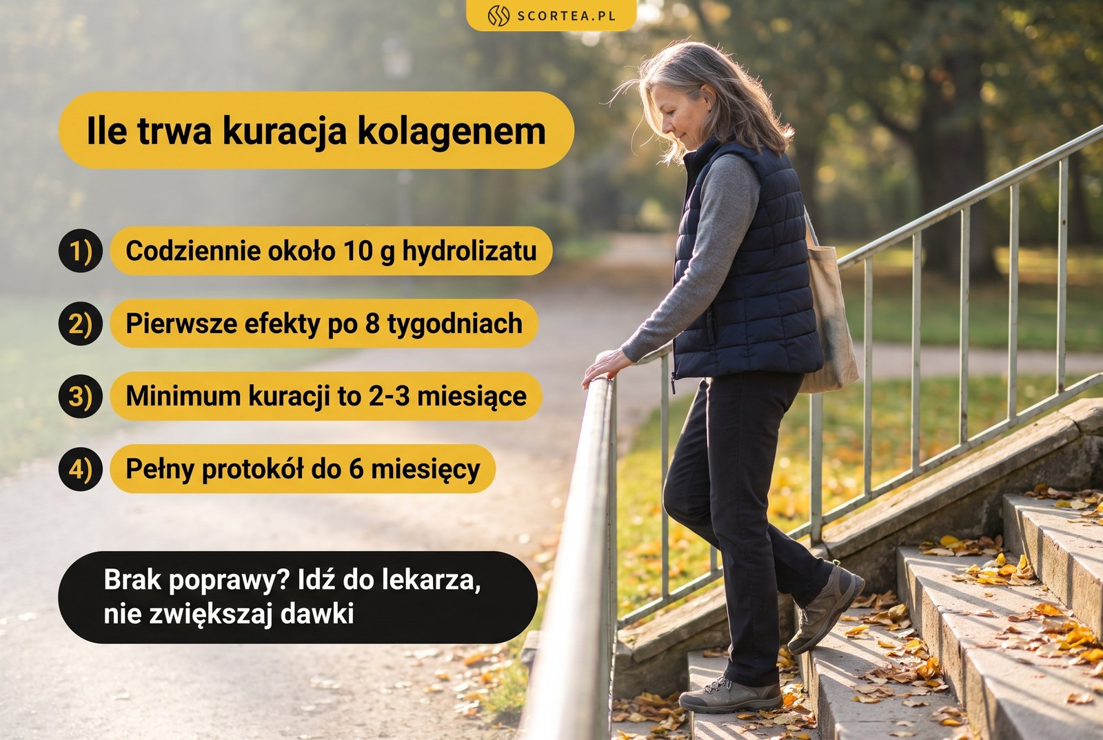 Ile trwa kuracja kolagenem na stawy: około 10 g hydrolizatu dziennie, pierwsze efekty po 8 tygodniach, minimum 2-3 miesiące, pełny protokół do 6 miesięcy