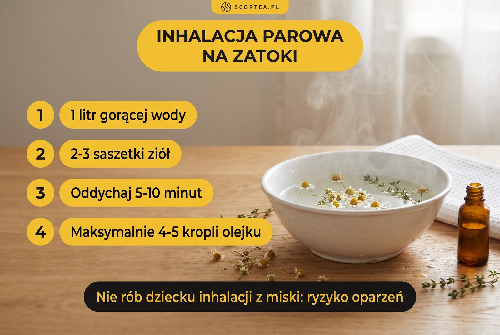 Infografika: jak przygotować inhalację parową na zatoki – ilość wody, ziół i kropli olejku