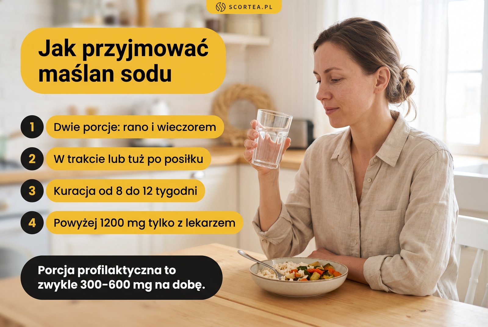 Infografika: jak przyjmować maślan sodu - dwie porcje rano i wieczorem, w trakcie lub tuż po posiłku, kuracja od 8 do 12 tygodni, dawki powyżej 1200 mg tylko pod nadzorem lekarza