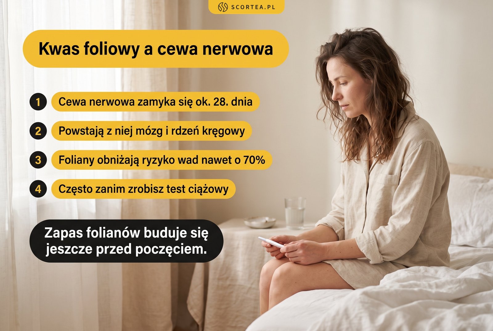 Kwas foliowy a cewa nerwowa: cewa zamyka się około 28. dnia, foliany obniżają ryzyko wad nawet o 70%