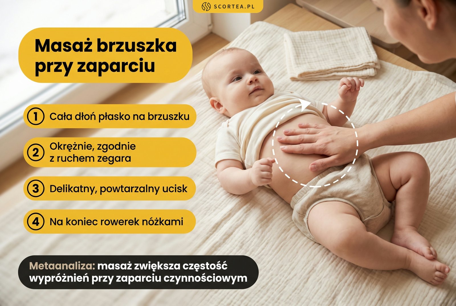 Masaż brzuszka niemowlęcia przy zaparciu: okrężne ruchy całą dłonią zgodnie z ruchem wskazówek zegara