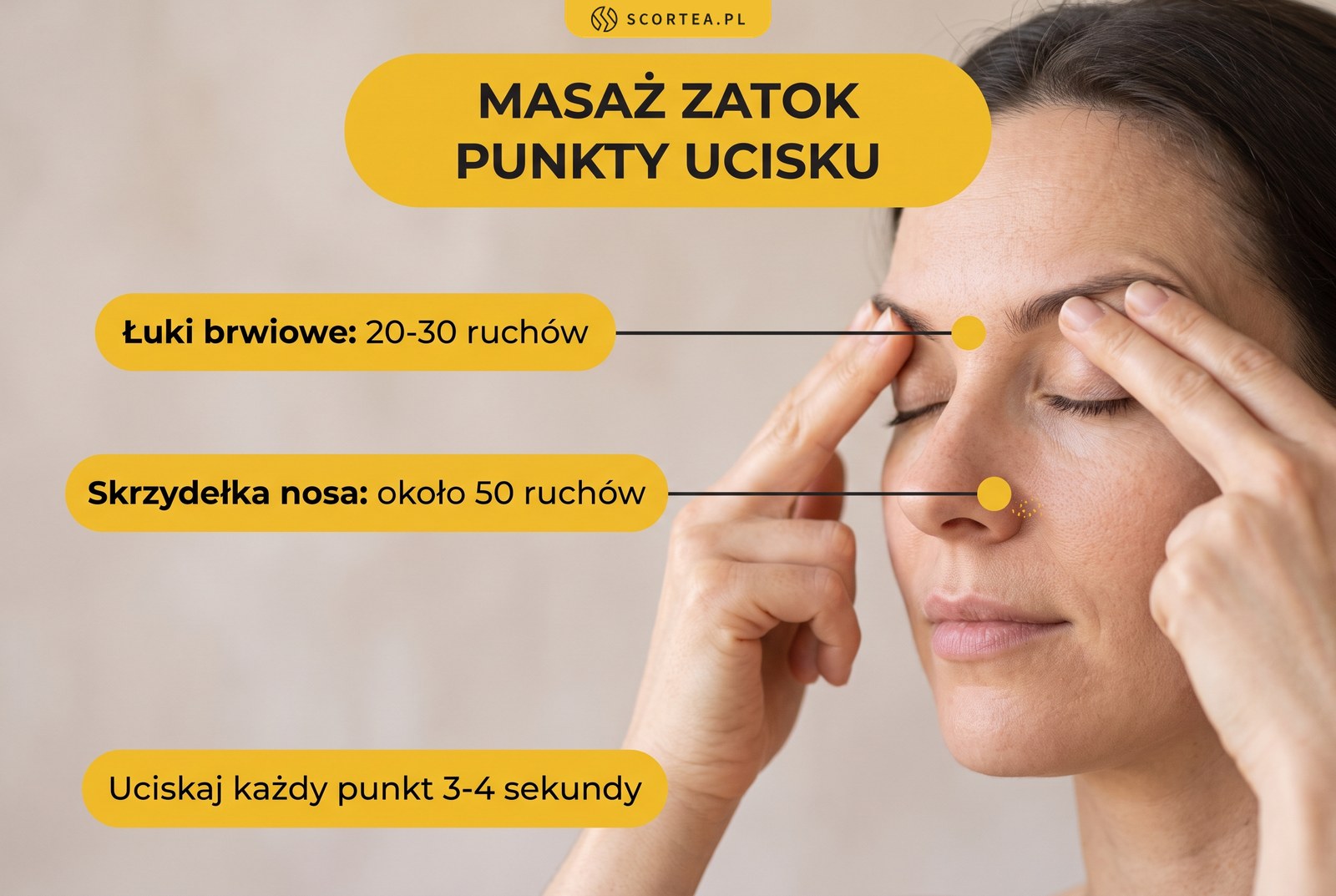 Infografika: punkty ucisku do masażu zatok na nasadzie łuków brwiowych i przy skrzydełkach nosa