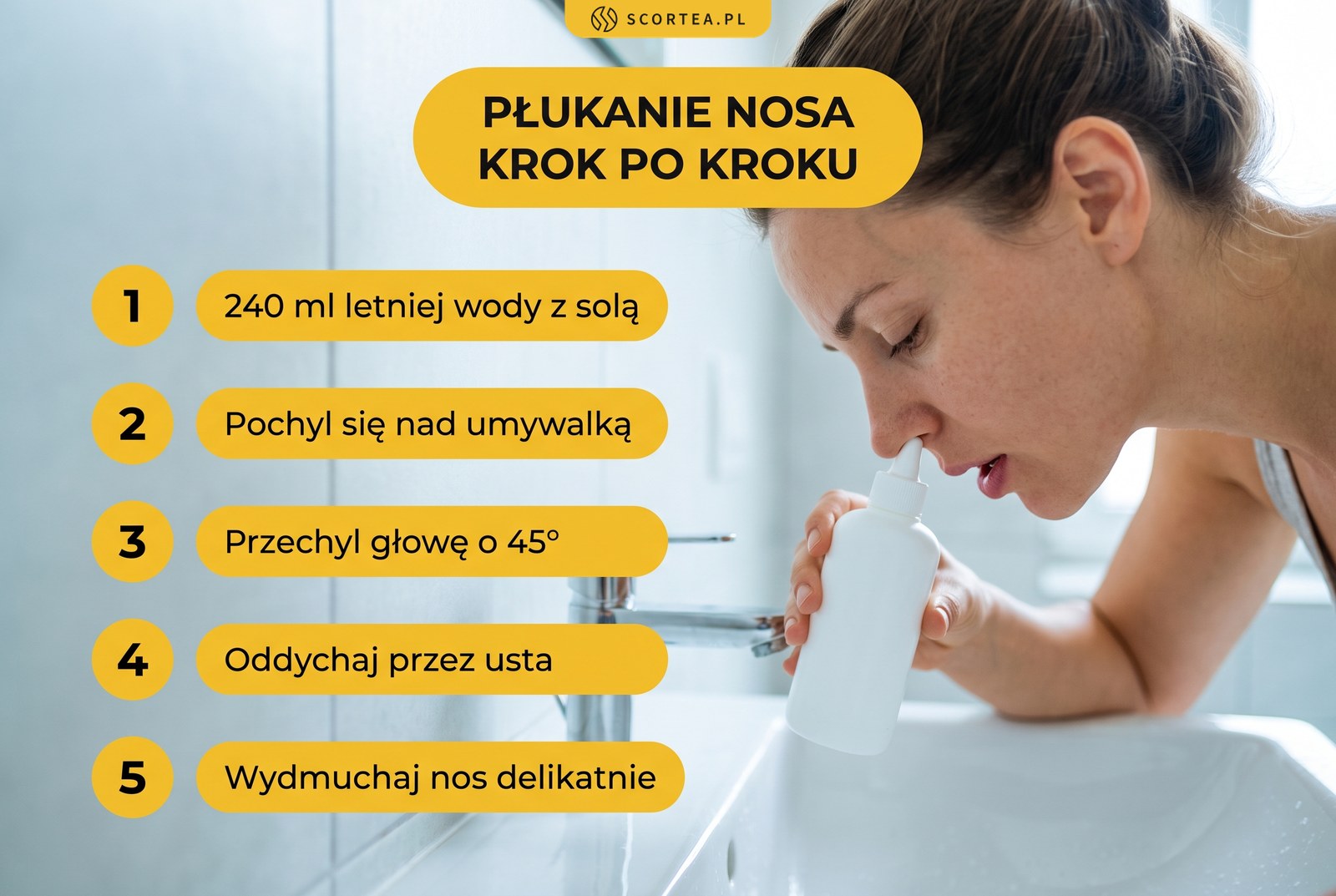 Infografika: płukanie nosa solą krok po kroku, pięć zasad bezpiecznej irygacji zatok